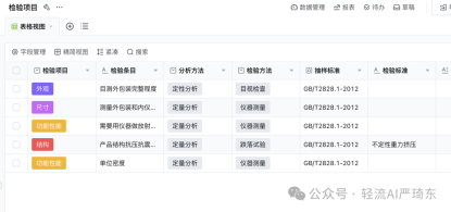 轻流质量管理系统框架