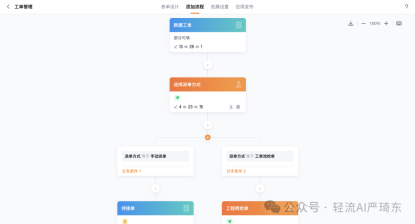 轻流高效协同共享