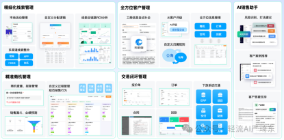 轻流实现公司的CRM全链路客户管理