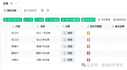 仓库 / 库位管理