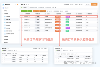 规范化和自动化采购流程