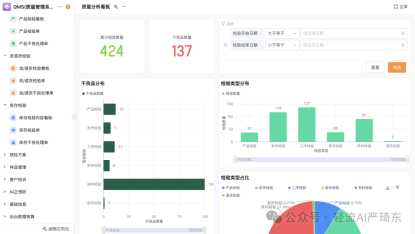 严控质量，打造优质产品