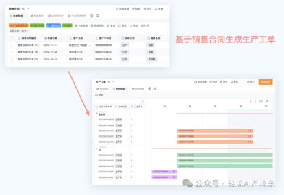 生产排程与订单分配优化