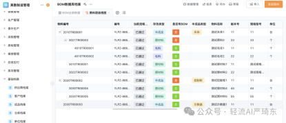轻流的「无代码BOM+MRP」管理方案