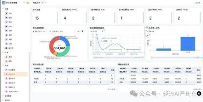 三、破局路径：构建数据与知识的控制论体系
