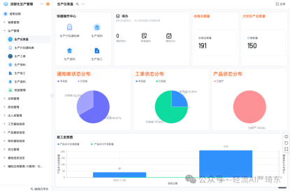 轻流可视化界面