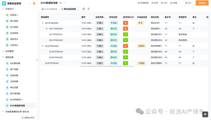 离散制造的产品结构