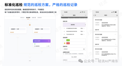 设备巡检相关