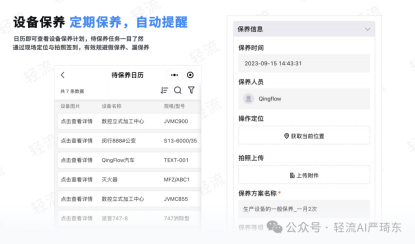 提升管理效能的技术杠杆