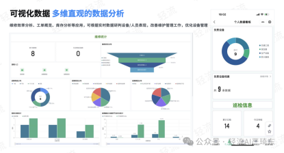 轻流设备管理优势
