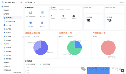 计划编制与排产策略
