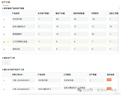 需求分析与优先级排序：