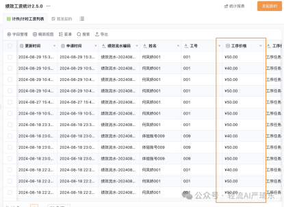轻流实现成本管控
