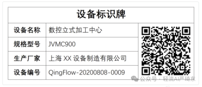 设备全生命周期数字化管控