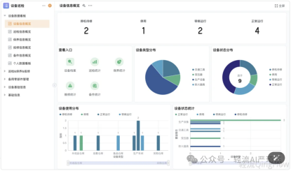轻流助力企业成本控制