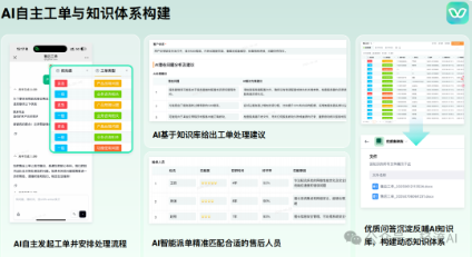 轻流企业级集成能力