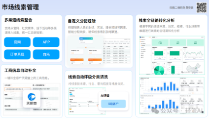 轻流智能分配咨询任务