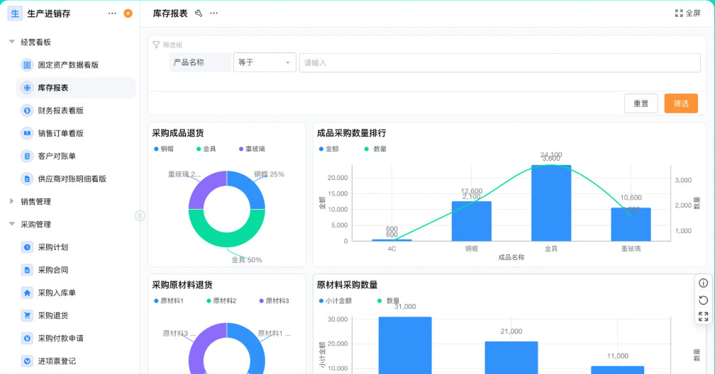 轻流平台的生产进销存方案的库存报表界面