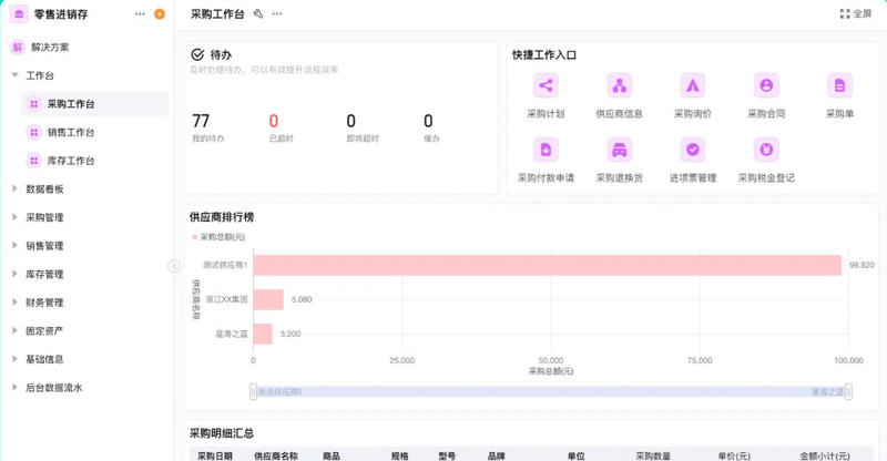 轻流零售进销存方案采购工作台