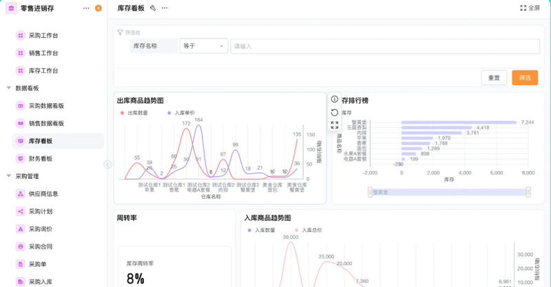 轻流订单信息同步