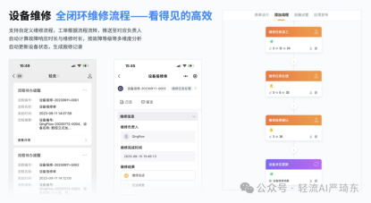 设备保养维修管理