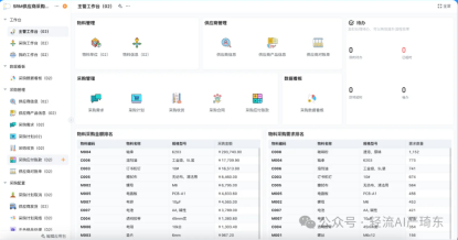 客户信息管理