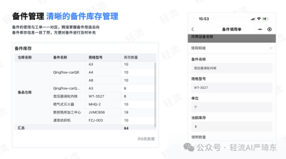 设备管理的“3578”：3大纪律、5大工具、7大手法、8大注意事项