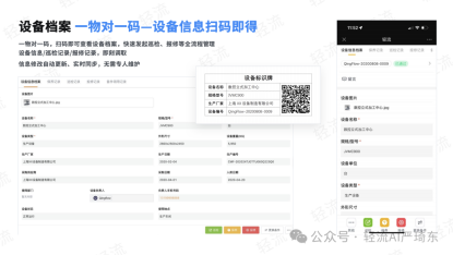 数据安全保障