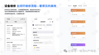 多端协同与生态整合