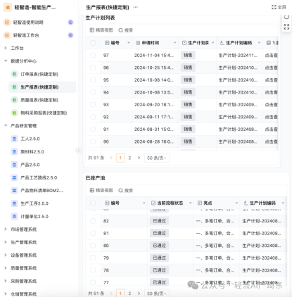 轻流系统快速搭建