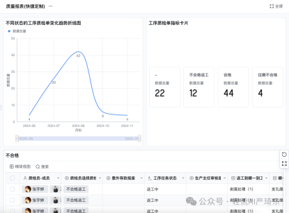 质量管理：系统思维，持续改进
