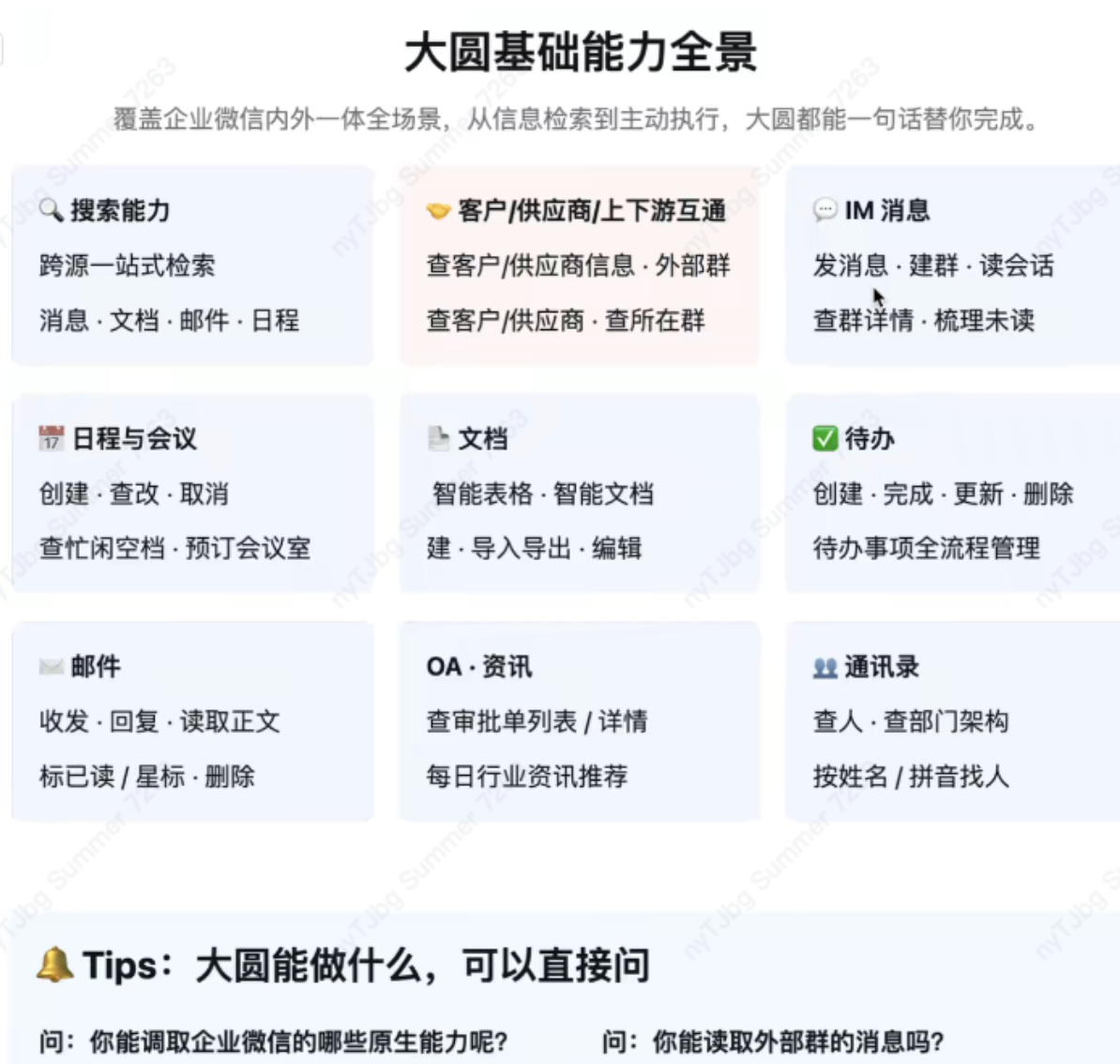 企微大圆基础能力全景图