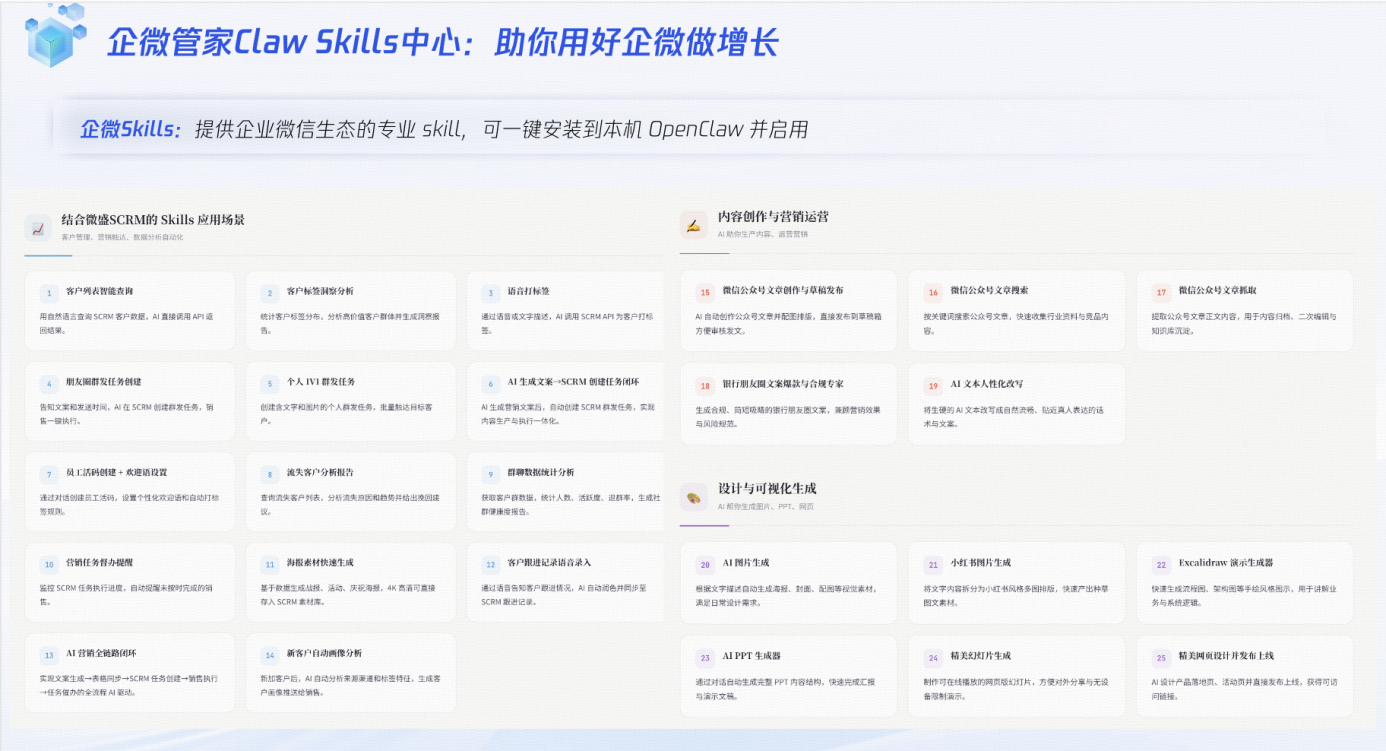企微管家Claw Skills中心